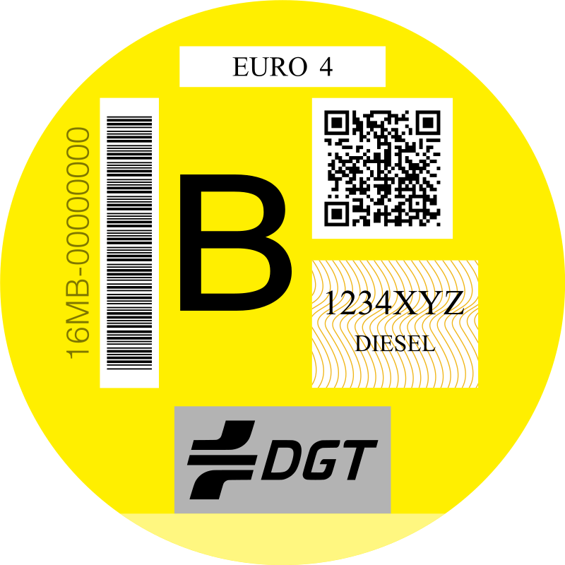 Distintivo Ambiental De La DGT: Qué Es, Coste, Solicitud Y Tipos